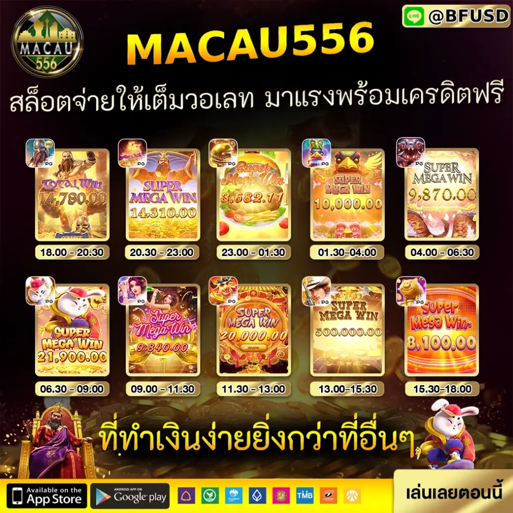 MACAU556 สล็อตจ่ายให้เต็มวอเลท มาแรงพร้อมเครดิตฟรี ที่ทำเงินง่ายดายยิ่งกว่าที่อื่นๆ